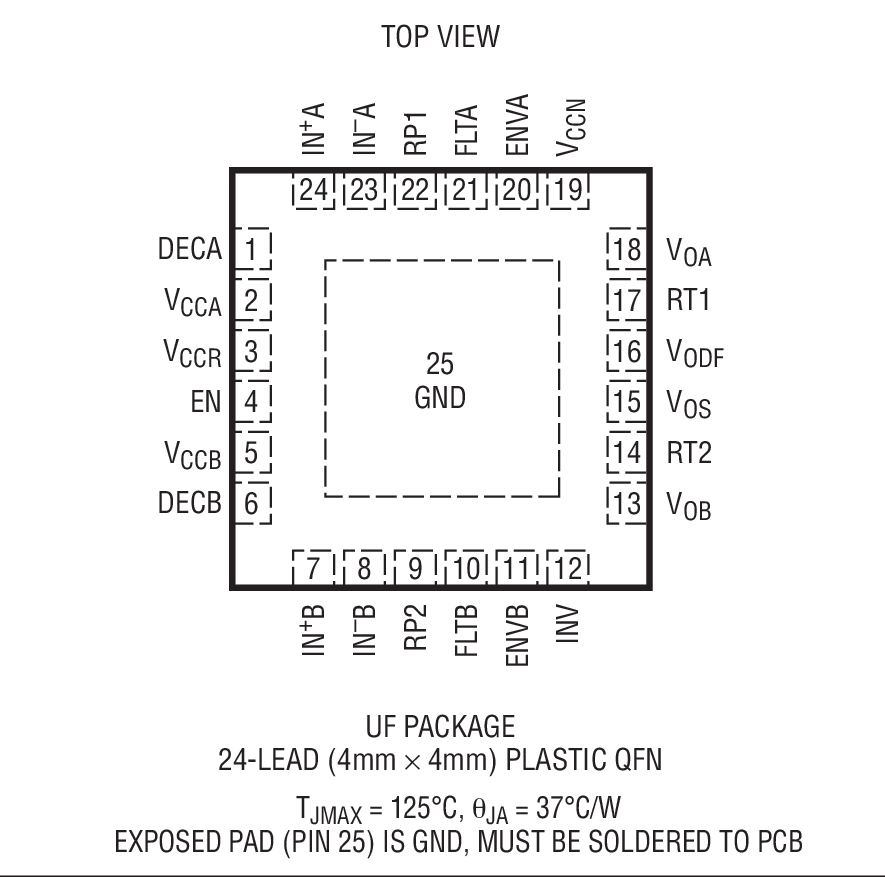 LTC5583װͼһ