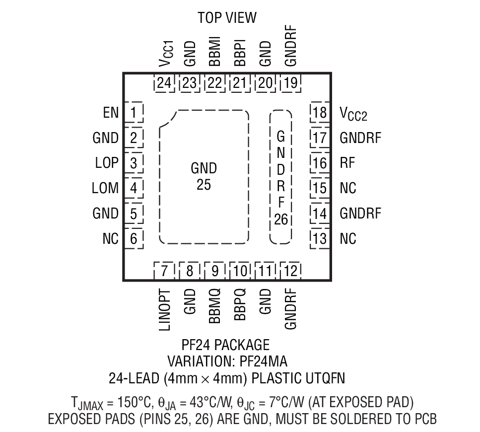 LTC5588-1װͼһ