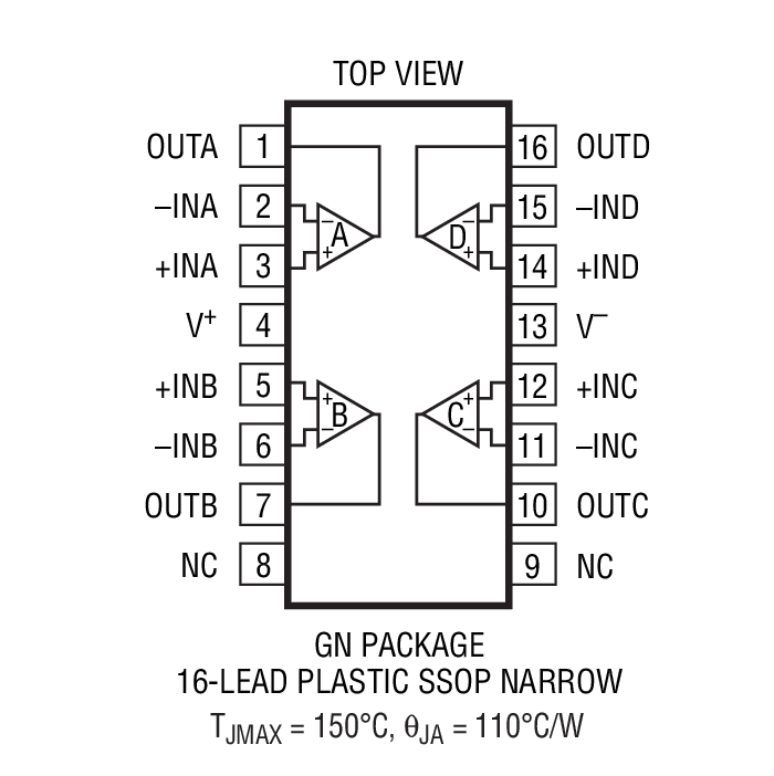 LTC6087װͼ