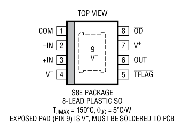 LTC6090װͼһ