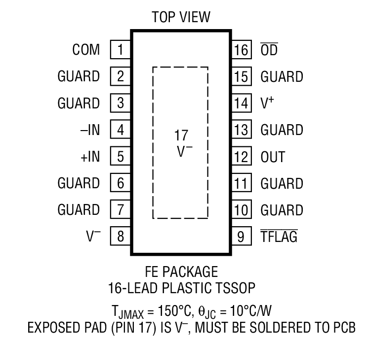 LTC6090װͼ