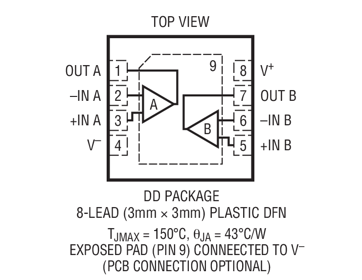 LTC6244װͼһ