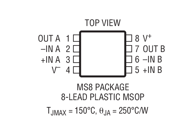 LTC6244װͼ