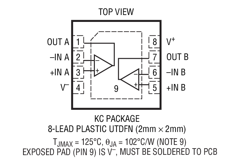 LTC6246װͼһ