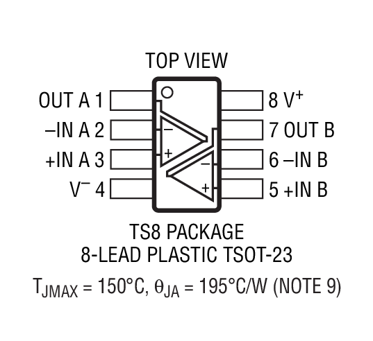 LTC6246װͼ