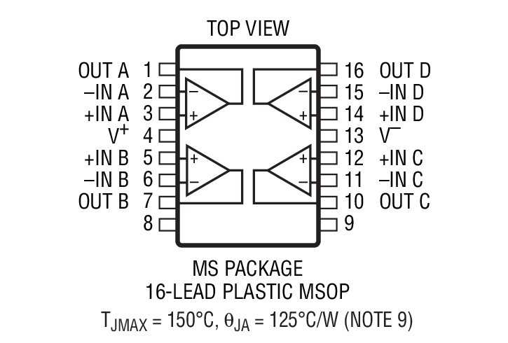 LTC6247װͼ