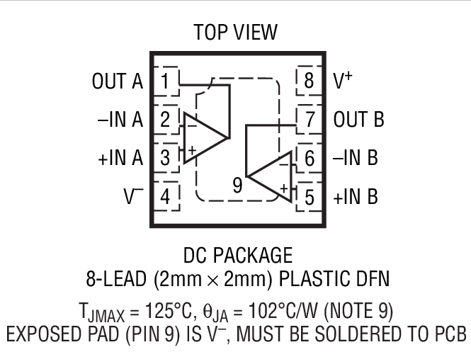 LTC6252װͼ