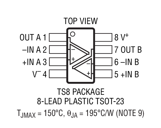 LTC6252װͼ