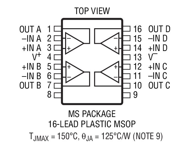 LTC6252װͼ