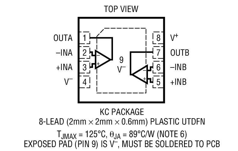 LTC6255װͼһ