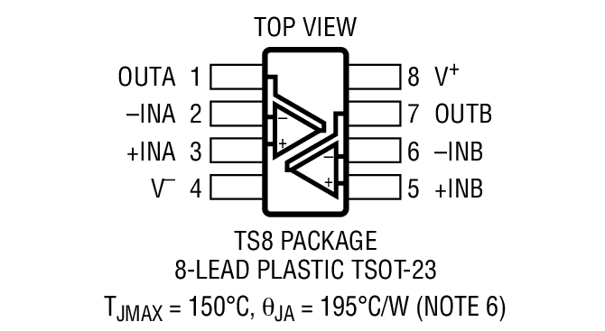 LTC6255װͼ