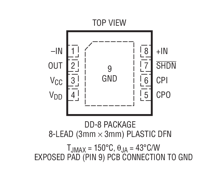 LTC6360װͼһ