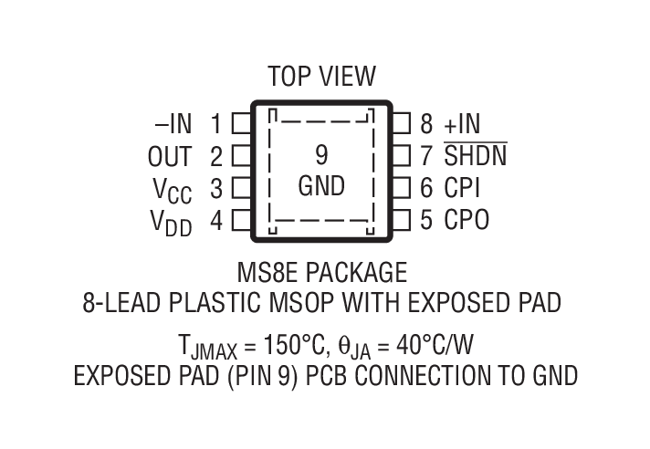 LTC6360װͼ