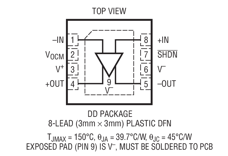 LTC6362װͼ