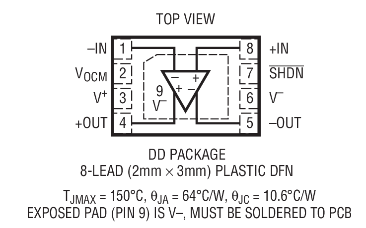 LTC6363װͼ