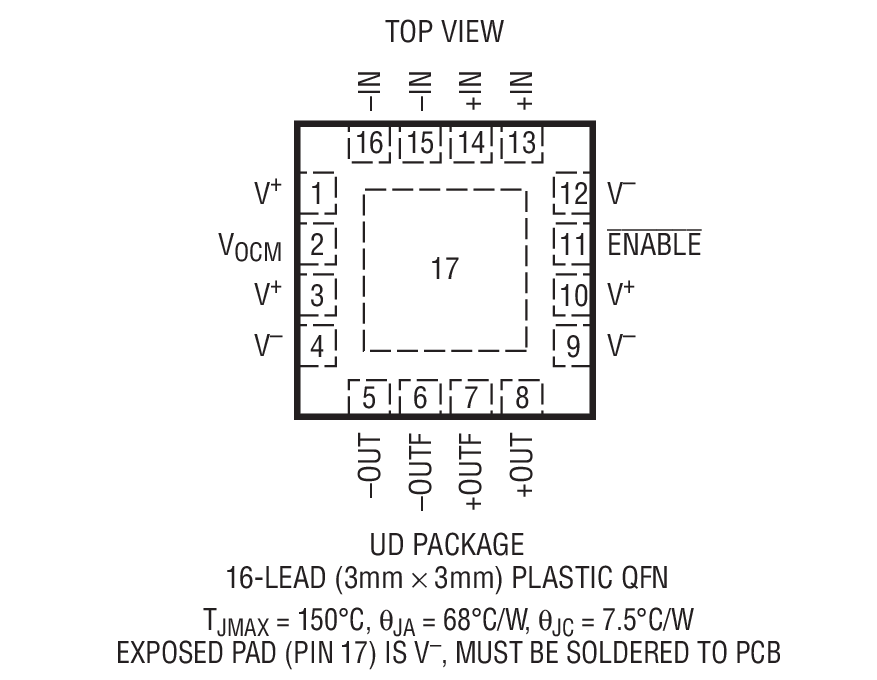 LTC6400-8װͼһ