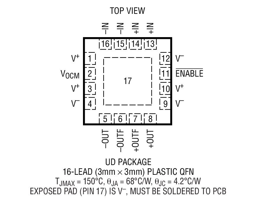 LTC6401-14װͼһ