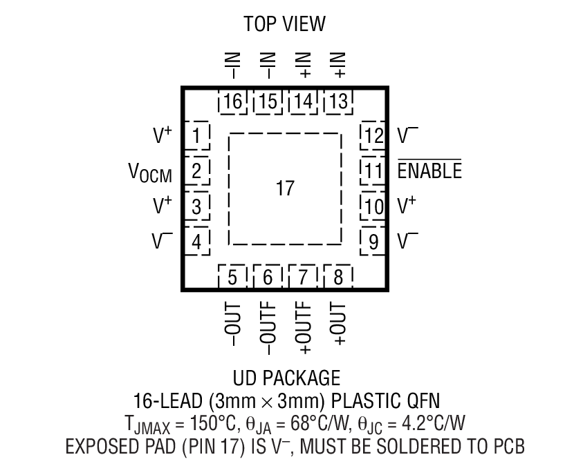 LTC6401-26װͼһ