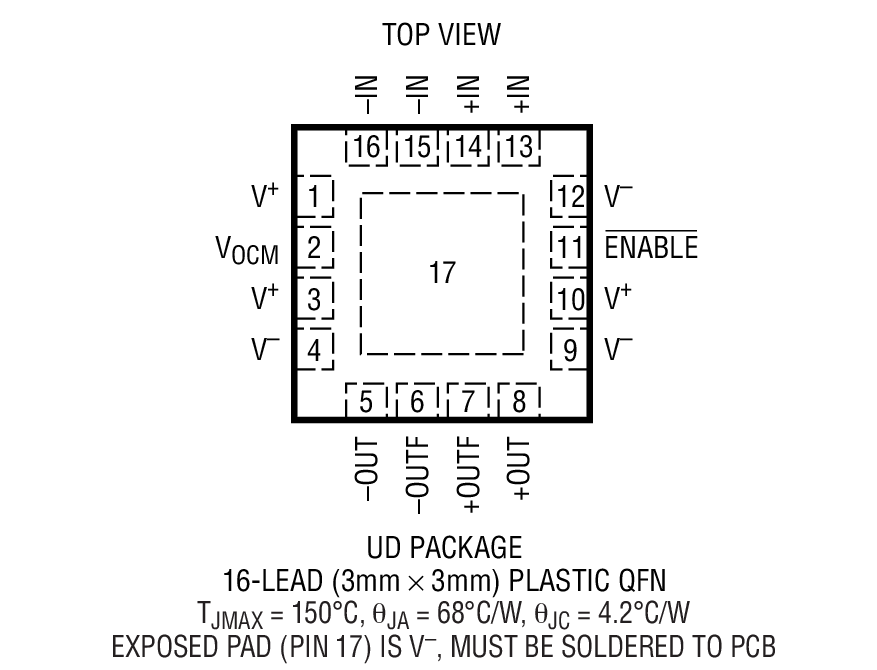 LTC6401-8װͼһ