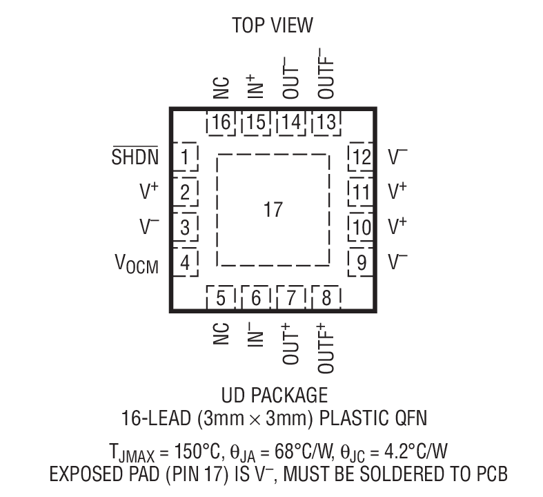 LTC6404-2װͼһ