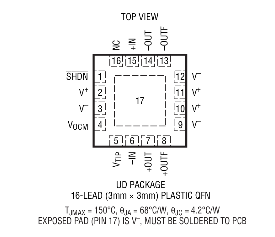 LTC6405װͼ