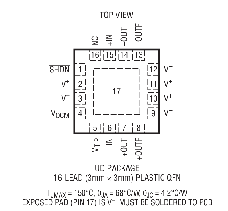 LTC6406װͼһ