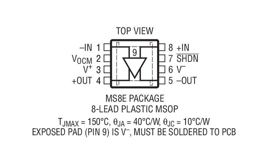 LTC6406װͼ