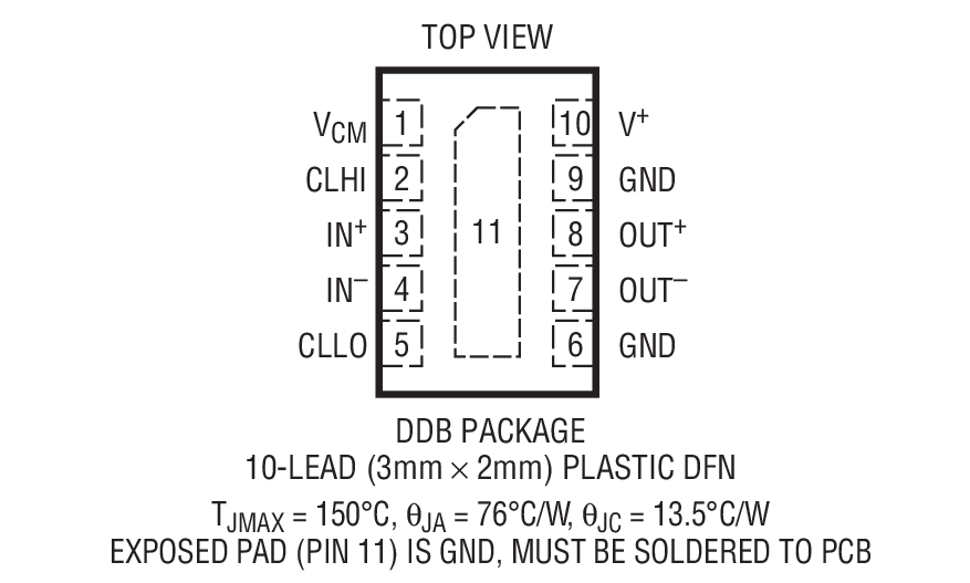 LTC6416װͼһ