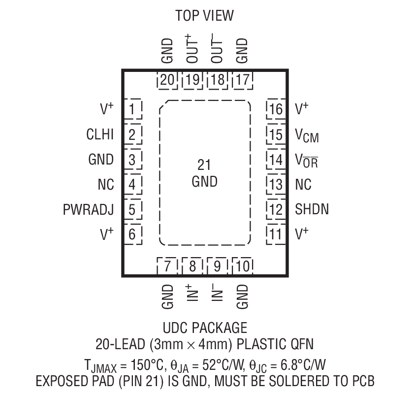 LTC6417װͼһ