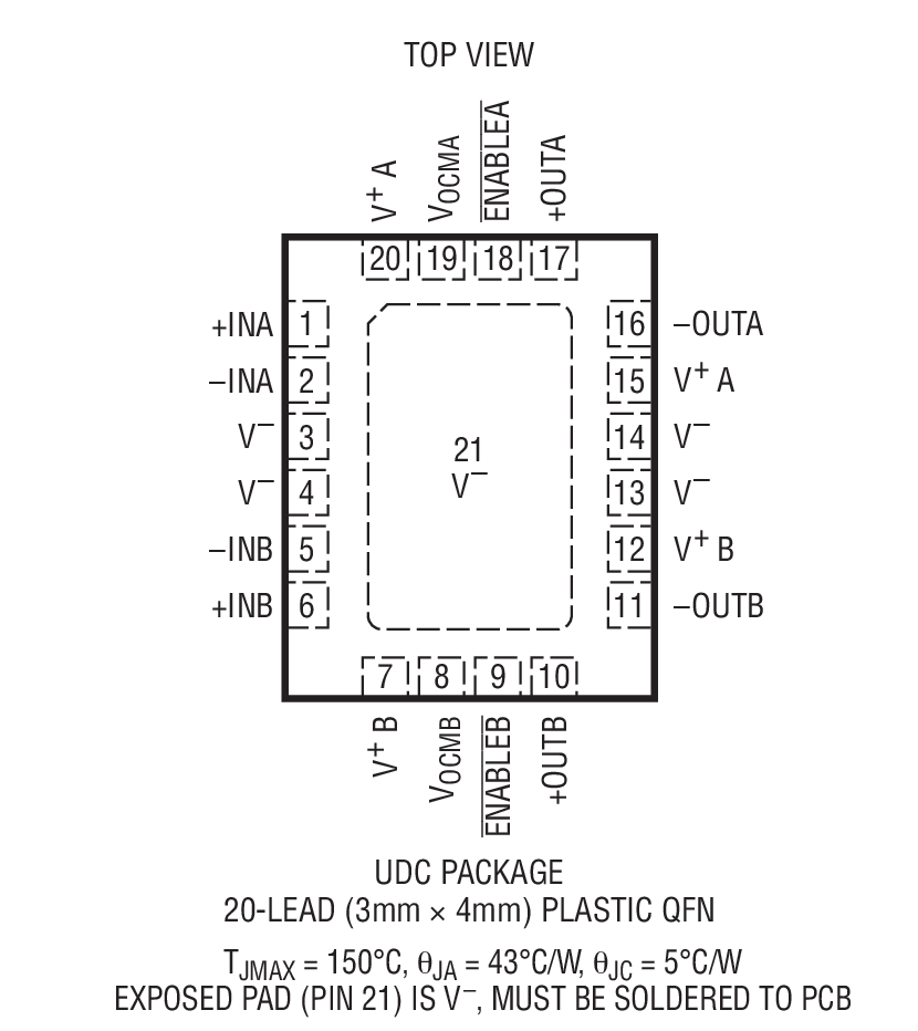 LTC6420-20װͼһ