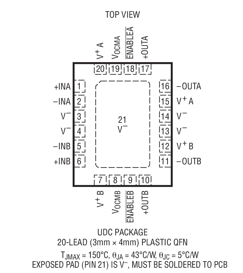 LTC6421-20װͼһ