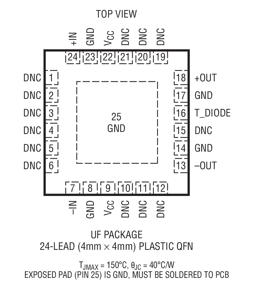 LTC6430B-15װͼһ