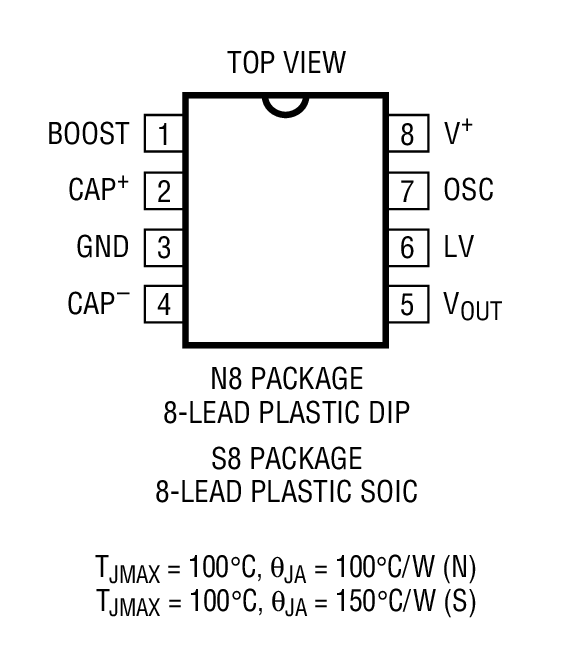 LTC660װͼһ