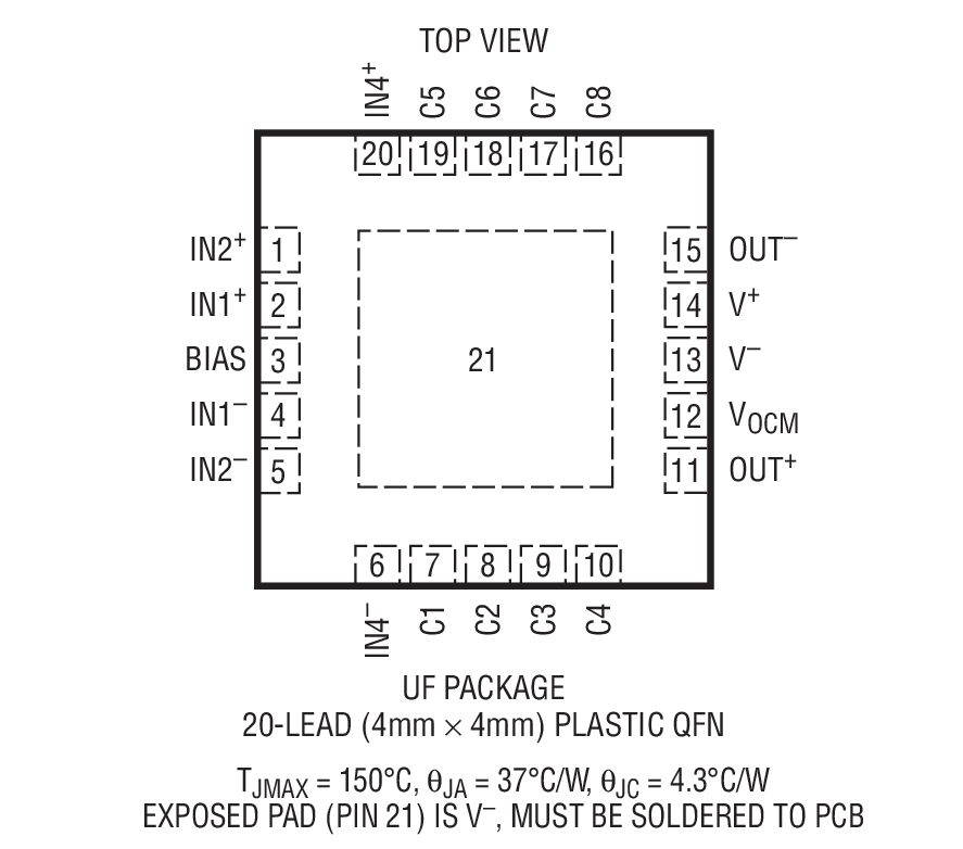 LTC6601-2װͼһ