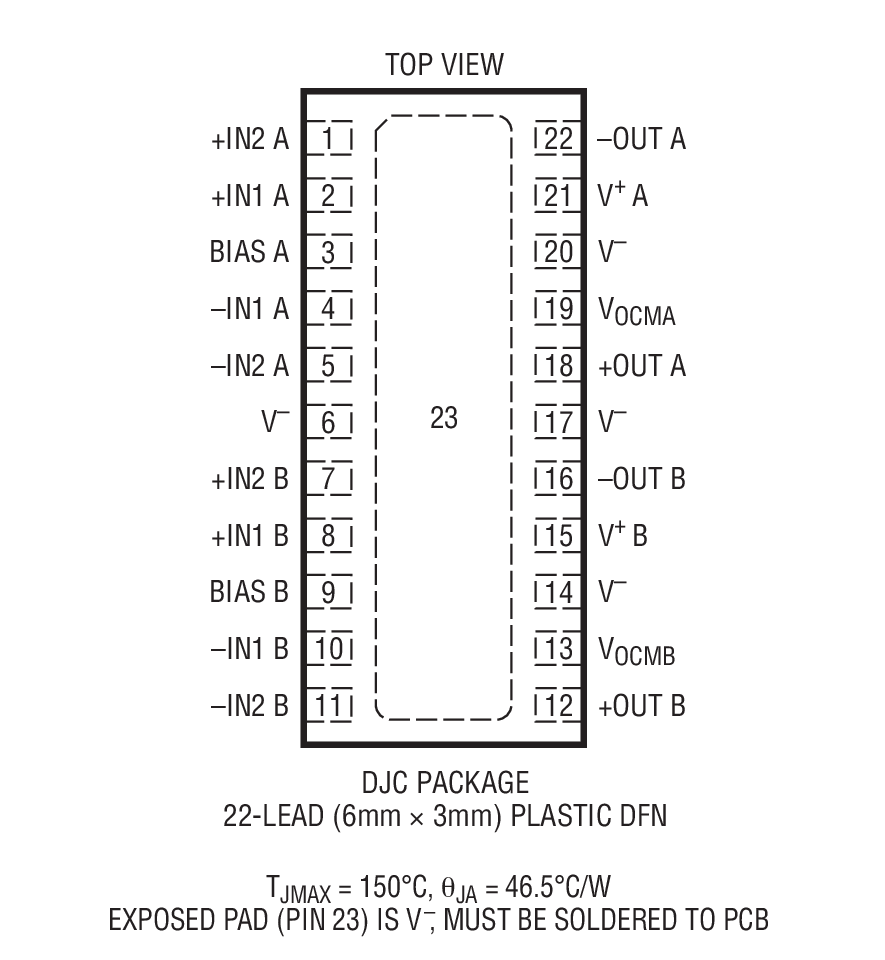 LTC6605-14װͼһ