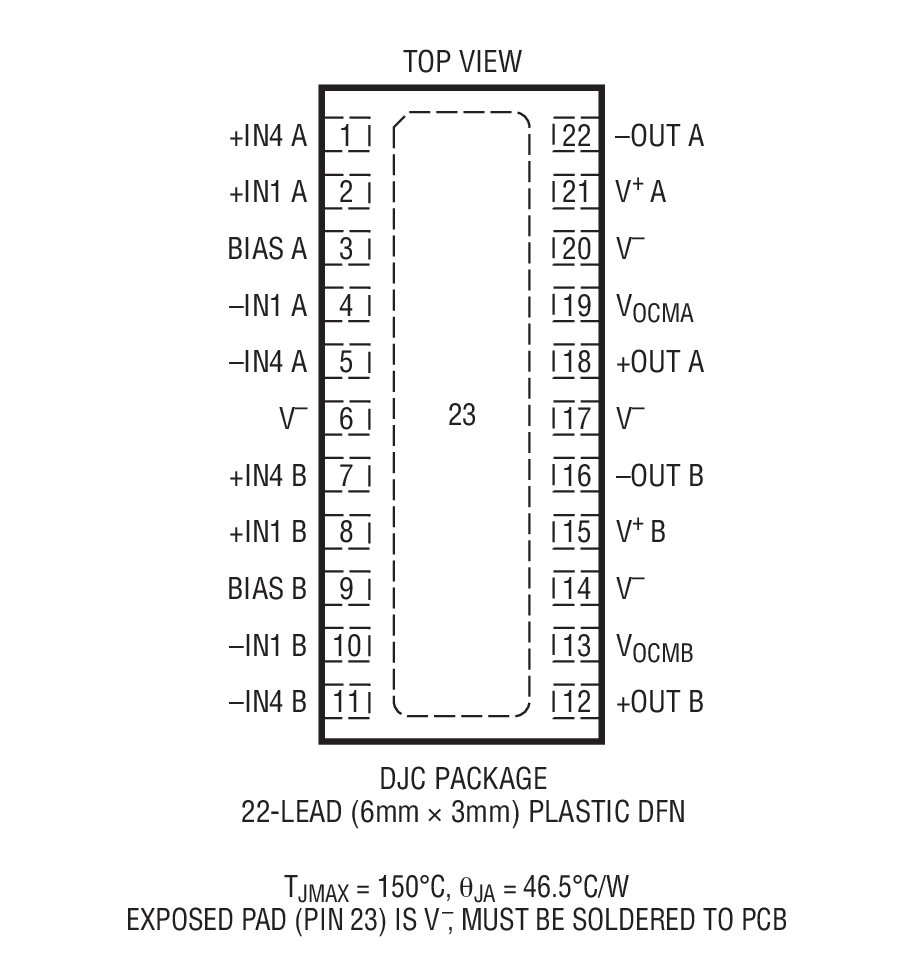 LTC6605-7װͼһ