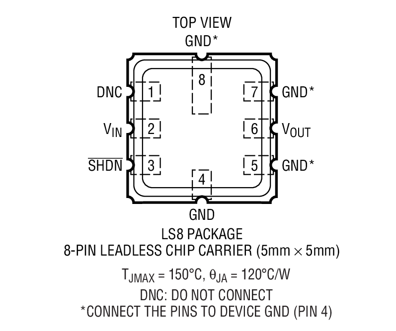 LTC6652BHLS8-4.096װͼ