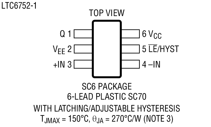 LTC6752-1װͼ