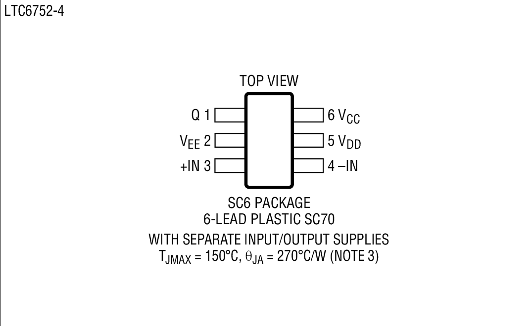 LTC6752װͼ