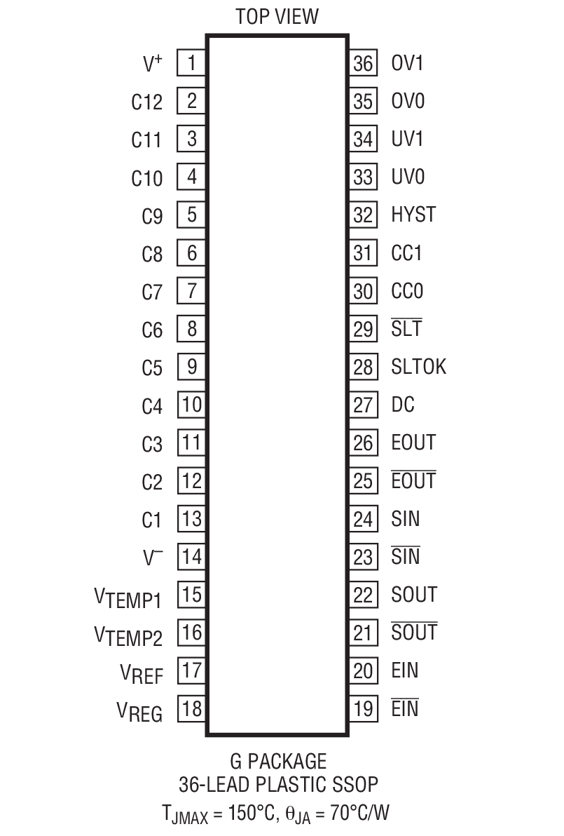 LTC6801װͼһ