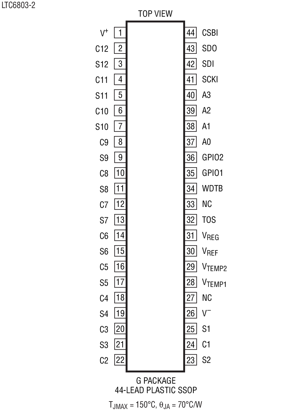 LTC6803-2װͼһ