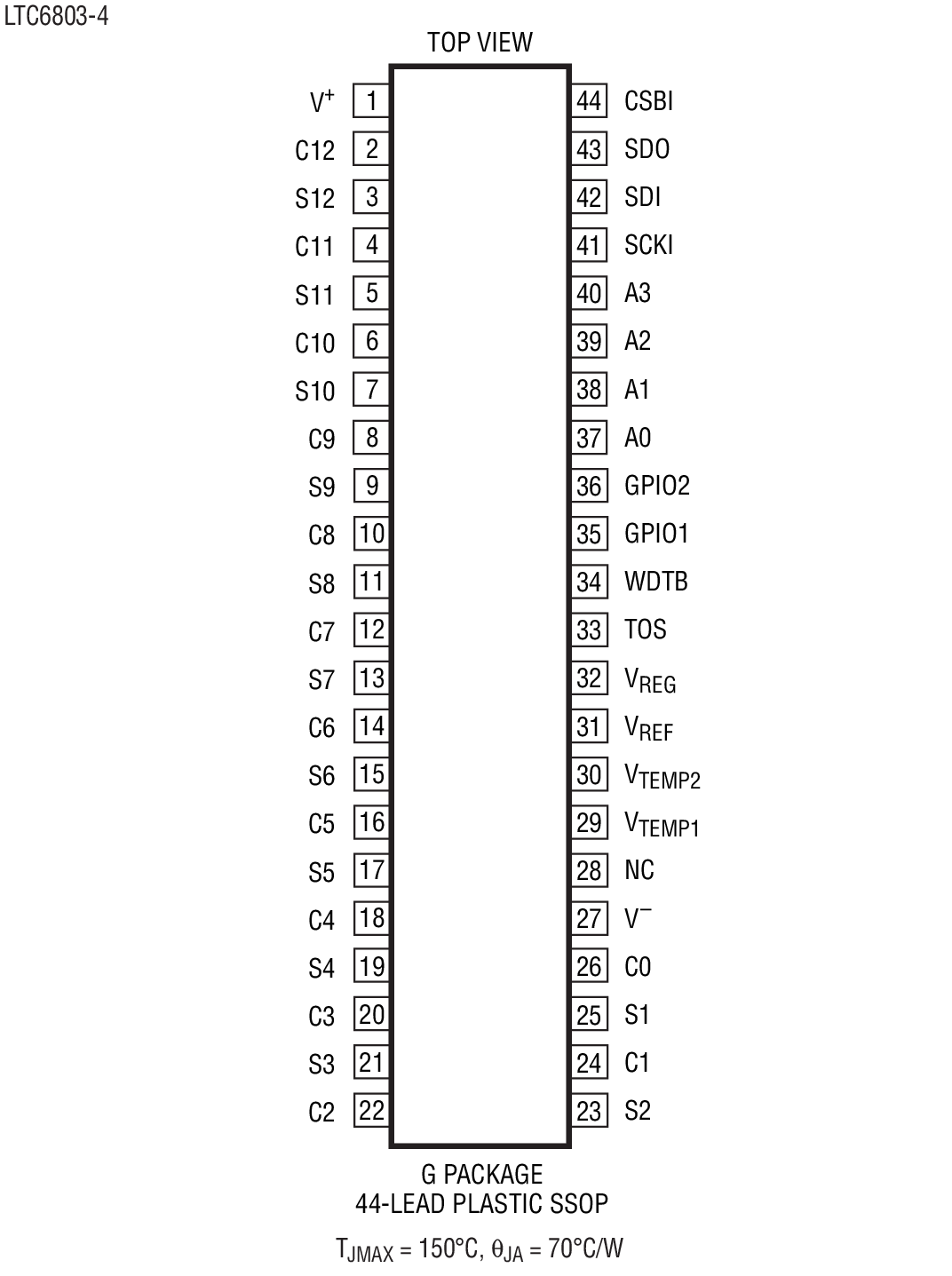 LTC6803-2װͼ