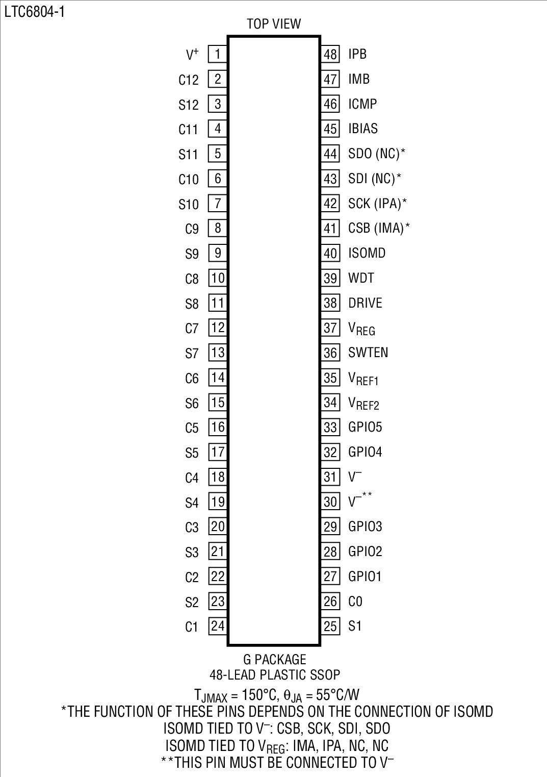 LTC6804-1װͼһ