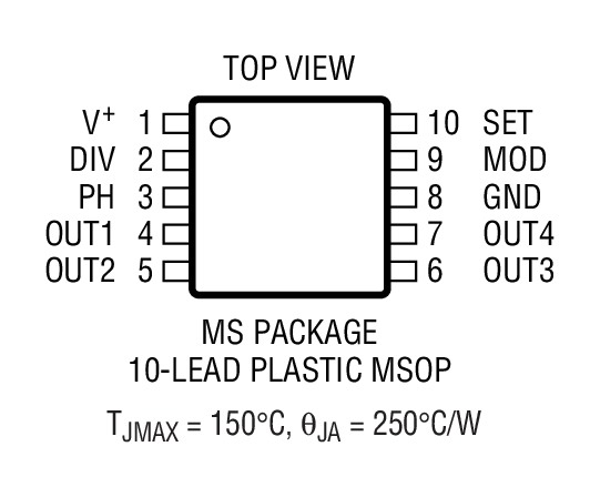 LTC6902װͼһ