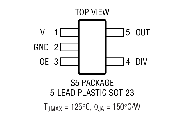 LTC6905-100װͼһ