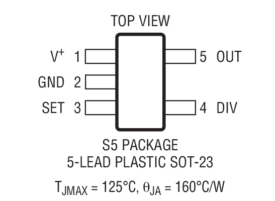 LTC6905װͼһ