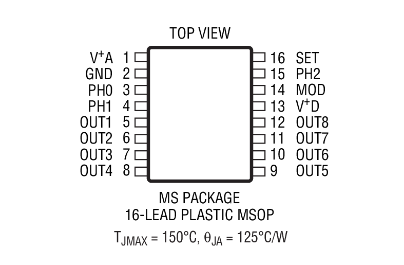 LTC6909װͼһ