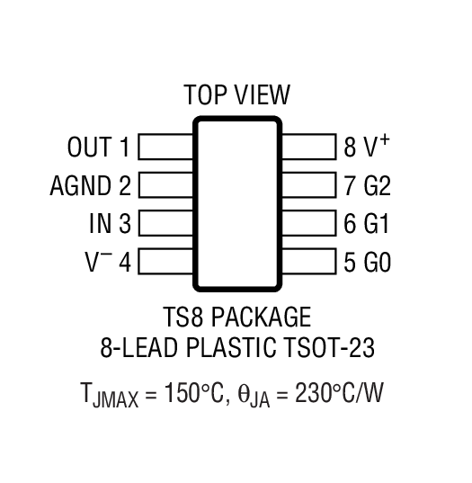 LTC6910-2װͼһ