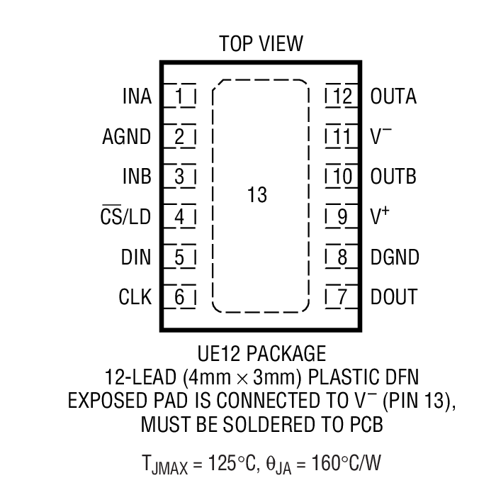 LTC6912-1װͼһ