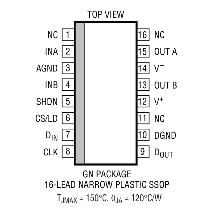 LTC6912-2װͼ